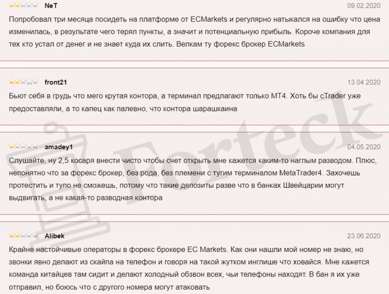 ECMarkets (EC Markets) — брокер. Реальный обзор