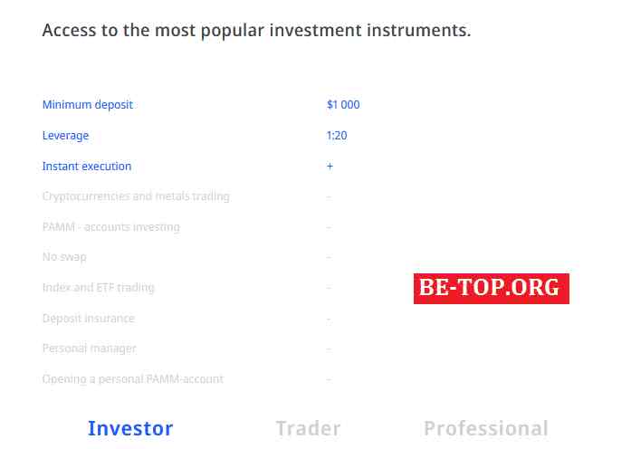 ETF Corp МОШЕННИК отзывы и вывод денег