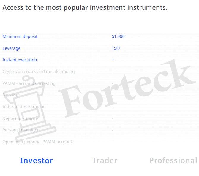 ETF Corp – свежая Форекс лоховозка