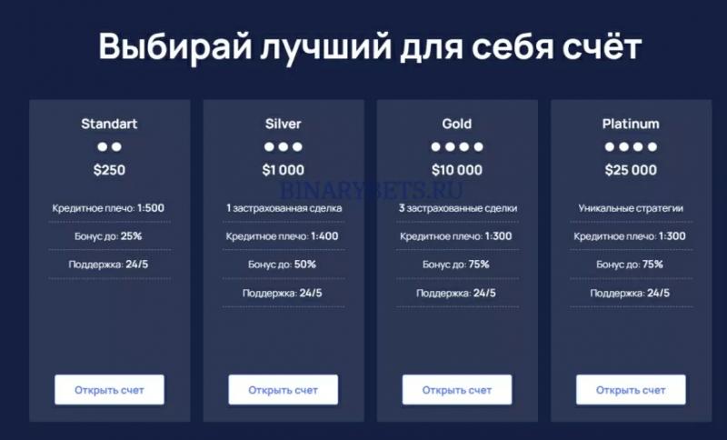 Fibofix – ЛОХОТРОН. Реальные отзывы. Проверка