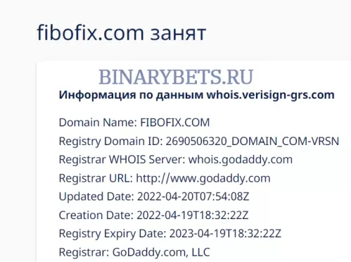 Fibofix – ЛОХОТРОН. Реальные отзывы. Проверка