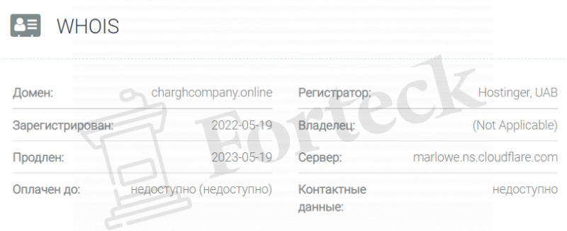 ФИНАНСОВЫЕ ТЕХНОЛОГИИ charghcompany.online – липовые юристы