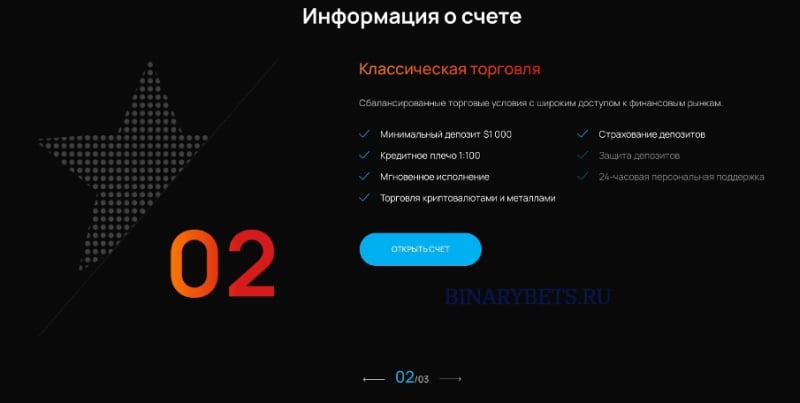 Forex Pro – ЛОХОТРОН. Реальные отзывы. Проверка