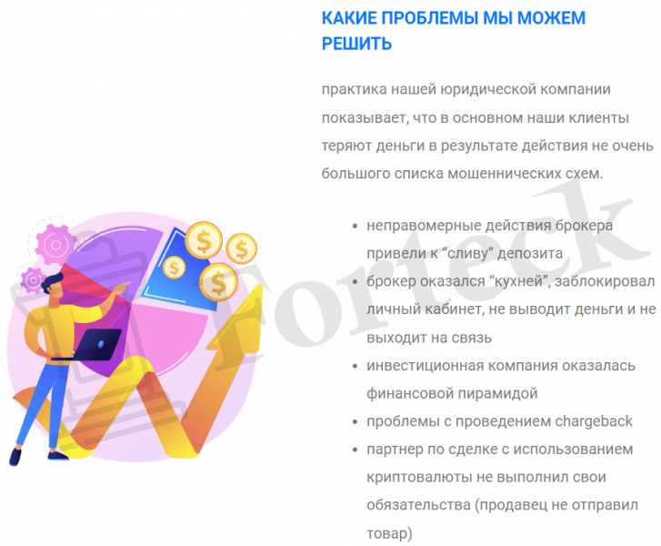 Fund-HRM (Фунд-ГРМ) refund-hmr.com – липовые юристы