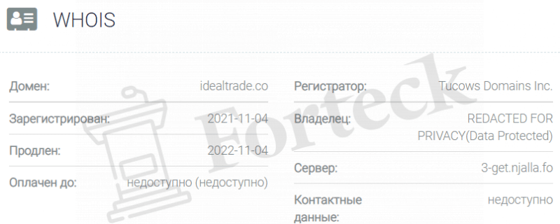 iDealTrade – обзор кухонного брокера и реальные отзывы