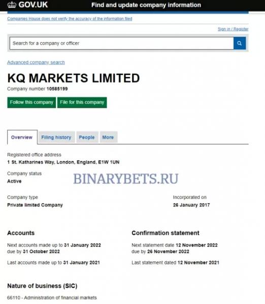 KQ Markets – ЛОХОТРОН. Реальные отзывы. Проверка