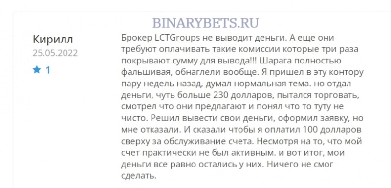 LCTGroups – ЛОХОТРОН. Реальные отзывы. Проверка