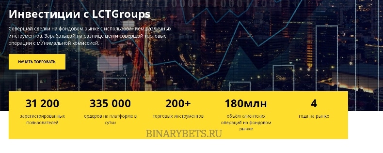 LCTGroups – ЛОХОТРОН. Реальные отзывы. Проверка