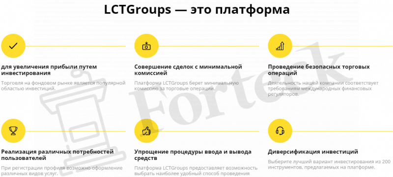 LCTGroups – шарашкина контора шаблонного типа