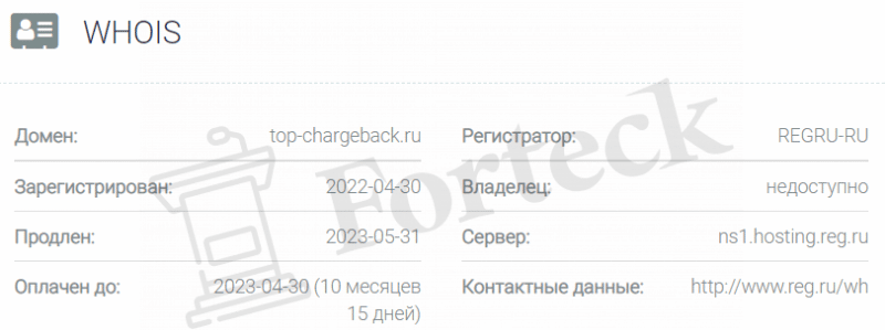 Липовые юристы Pravolex (Праволекс) top-chargeback.ru грабят население