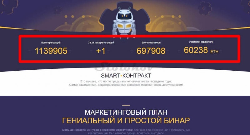 Million Money (Миллион Мани): отзывы о финансовой пирамиде, обзор проекта, вывод денег