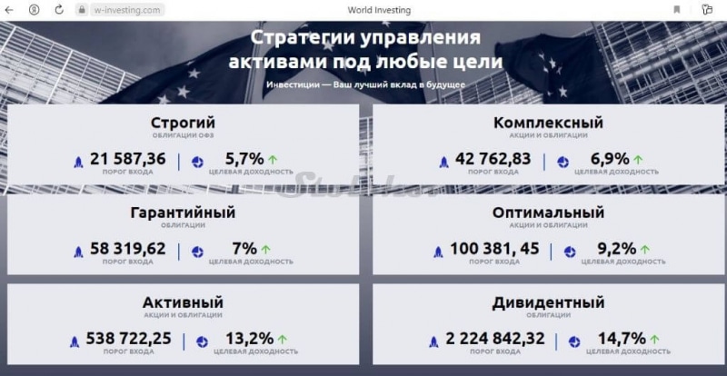 Можно ли доверять брокеру World Investing: отзывы трейдеров и честный обзор