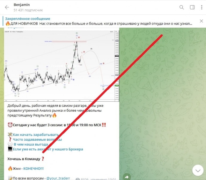 Отзывы о Benjamin — телеграм-канал трейдеров
