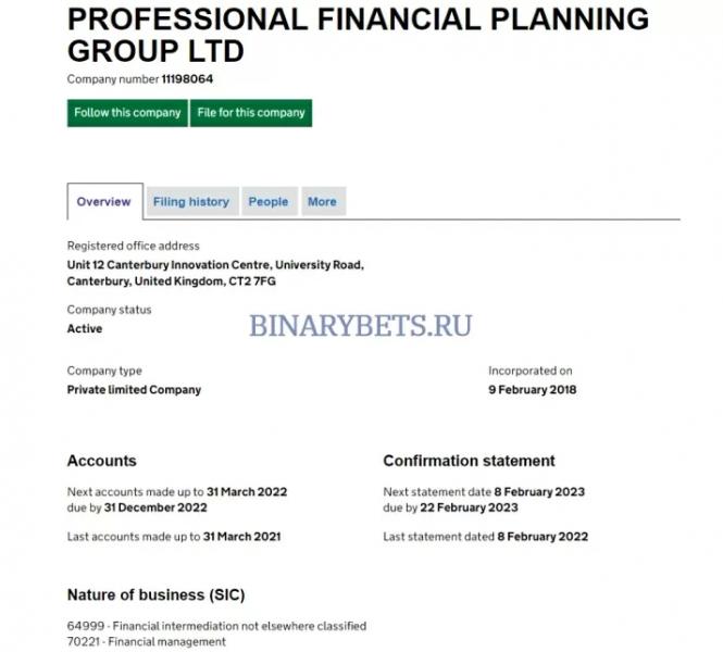 ProFinPlanning – ЛОХОТРОН. Реальные отзывы. Проверка