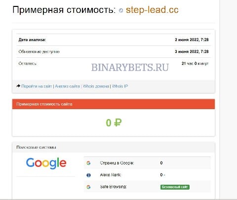 Step to Leadership – ЛОХОТРОН. Реальные отзывы. Проверка