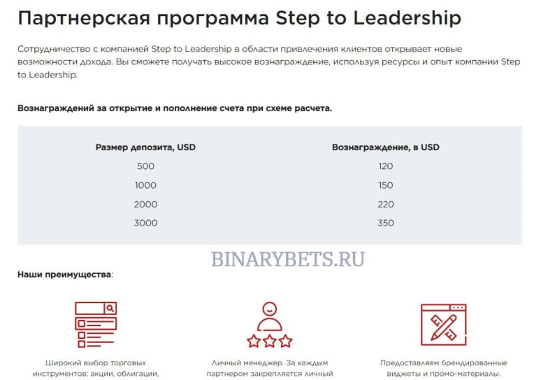 Step to Leadership – ЛОХОТРОН. Реальные отзывы. Проверка