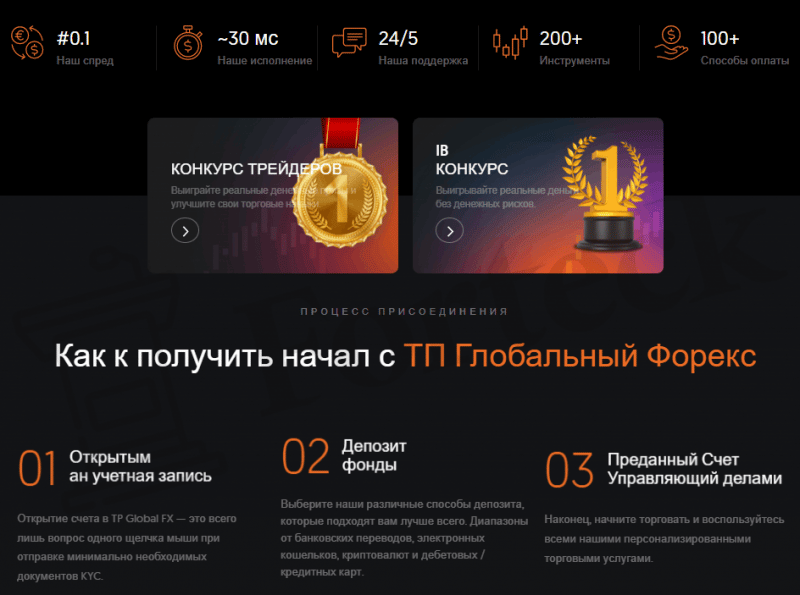 TP Global FX – офшорная кухня с большими аппетитами