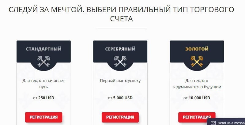 Uftgroup.com и Uftgroup.vip: близнецы-лохотроны или нет? Реальные отзывы трейдеров