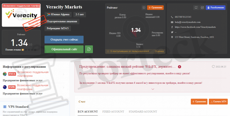 Veracity Markets – обзор липового брокера