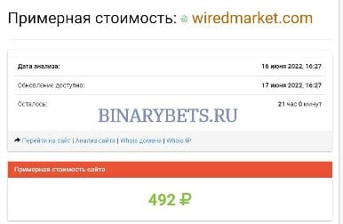 WiredMarket– ЛОХОТРОН. Реальные отзывы. Проверка