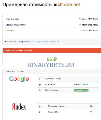 XLtrade – ЛОХОТРОН. Реальные отзывы. Проверка