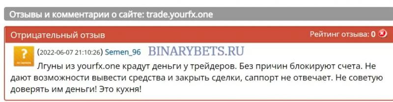 Yourfx – ЛОХОТРОН. Реальные отзывы. Проверка