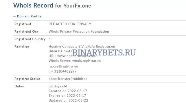 Yourfx – ЛОХОТРОН. Реальные отзывы. Проверка