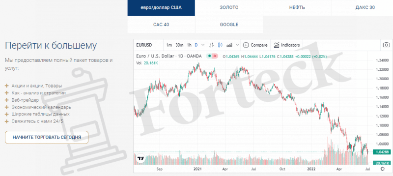 Ace Investing – очередной мошеннический лохотрон