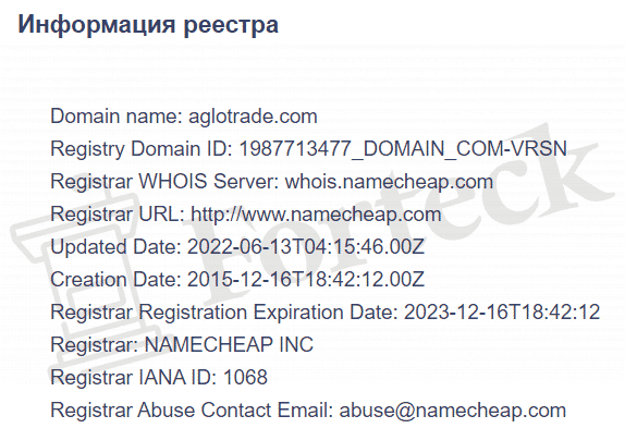 Aglo Trade – пополнение в списке клонированных лохотронов