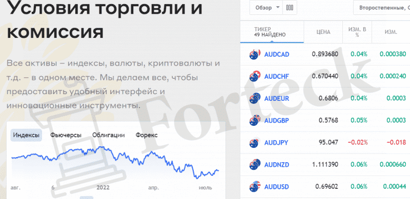 AI Group – молодые мастера обмана