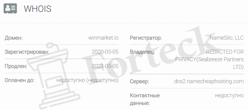 Брокер WinMarket – отзывы клиентов о компании