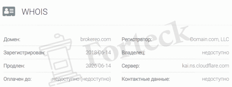 Brokereo – гарантированная потеря финансов обеспечена