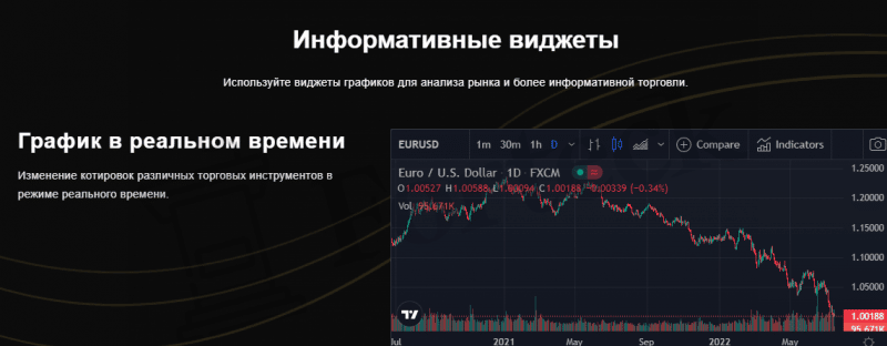 Cidma CORP – обзор нового шаблонного лохотрона