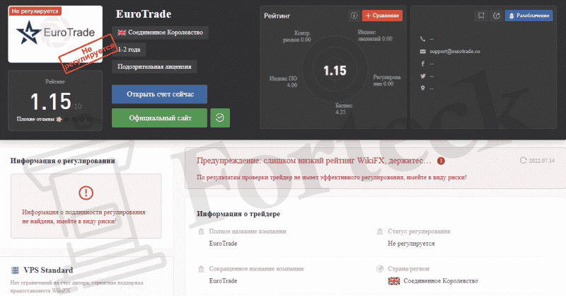 EuroTrade – обзор нерегулируемого лохотрона