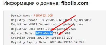 Fibofix: можно ли доверить денежные средства или очередной лохотрон?