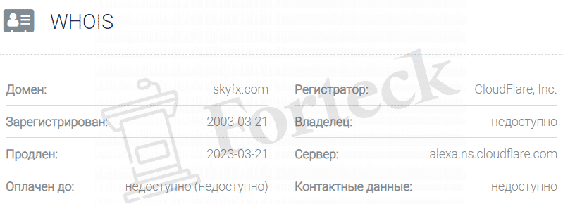 Форекс Брокер SkyFX – Рейтинг, информация, отзывы клиентов