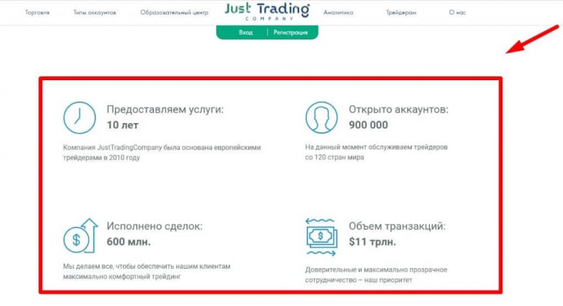 Just Trading Company: отзывы о брокере, обзор официального сайта, развод или нет?