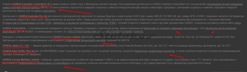 Международный брокер OANDA: отзывы и итоги расследования