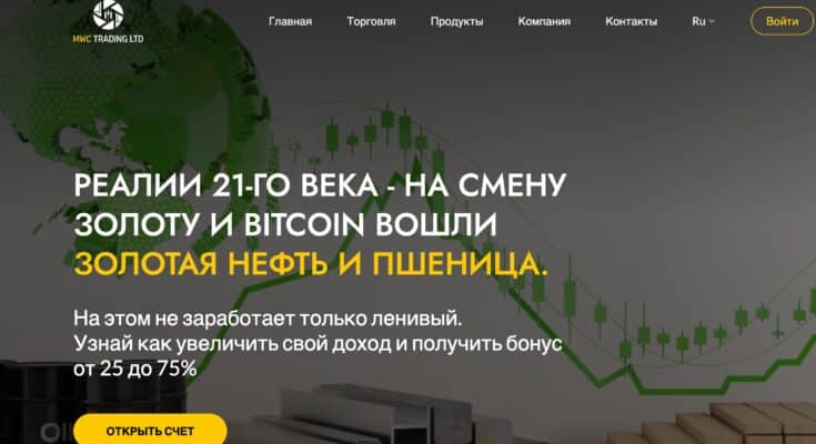 Отзывы клиентов о компании MWC Trading LTD