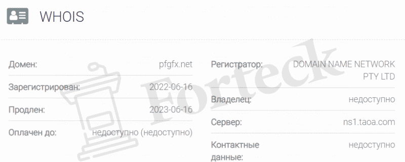 Отзывы клиентов о компании ПФГ ФХ, разоблачение площадки pfgfx.net