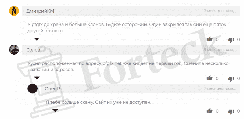 Отзывы клиентов о компании ПФГ ФХ, разоблачение площадки pfgfx.net