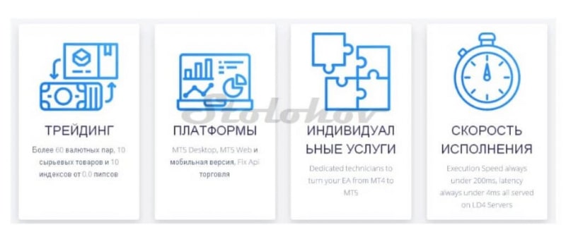 Отзывы про блокчейн Empire Trading: стоит ли вкладывать деньги?