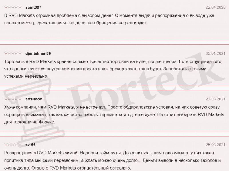 RVD Markets (RVD Markets Limited) — отзывы реальных клиентов