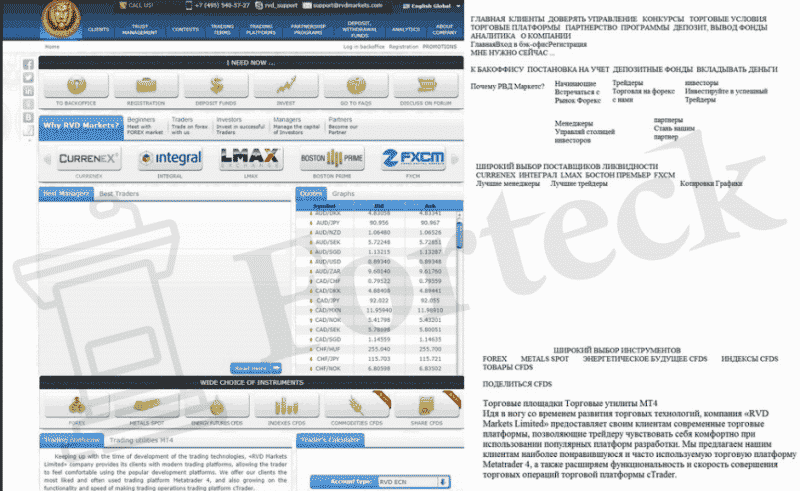 RVD Markets (RVD Markets Limited) — отзывы реальных клиентов