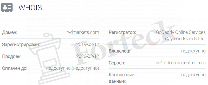 RVD Markets (RVD Markets Limited) — отзывы реальных клиентов