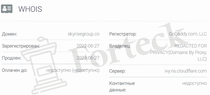 Sky Rise Group – территория наглого обмана