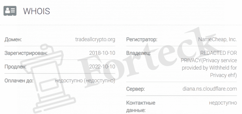 TradeAllCrypto – отзывы о брокере, мошенничество и слив денег Трейд Ал Крипто?