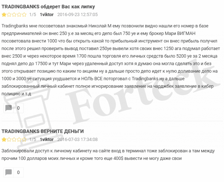 TradingBanks: отзывы реальных трейдеров и независимые оценки, описание