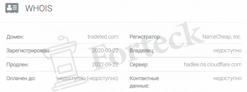 Tradted – депозит гарантированно будет слит