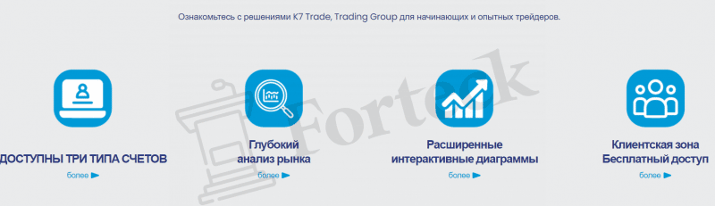 Брокер K7 TRADE отзывы. Мошенники?